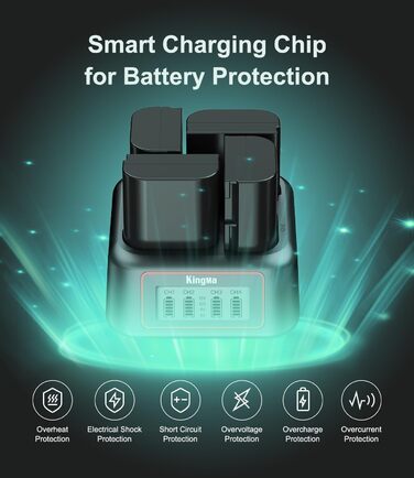 Зарядний пристрій King Ma для акумуляторів камер, 4-канальний, 45W PD, LED-дисплей, сумісний з Sony A7III/A7IV/A7RIII/A7RV/A7C/A7CII/A6700/A9/A9III/A1/ZV-E1/FX3/FX30