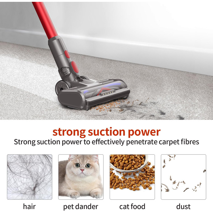 Насадка для пилососів Dyson V7 V8 V10 V11 V15: підлогова щітка з підсвіткою для короткого ворсу та твердих поверхонь