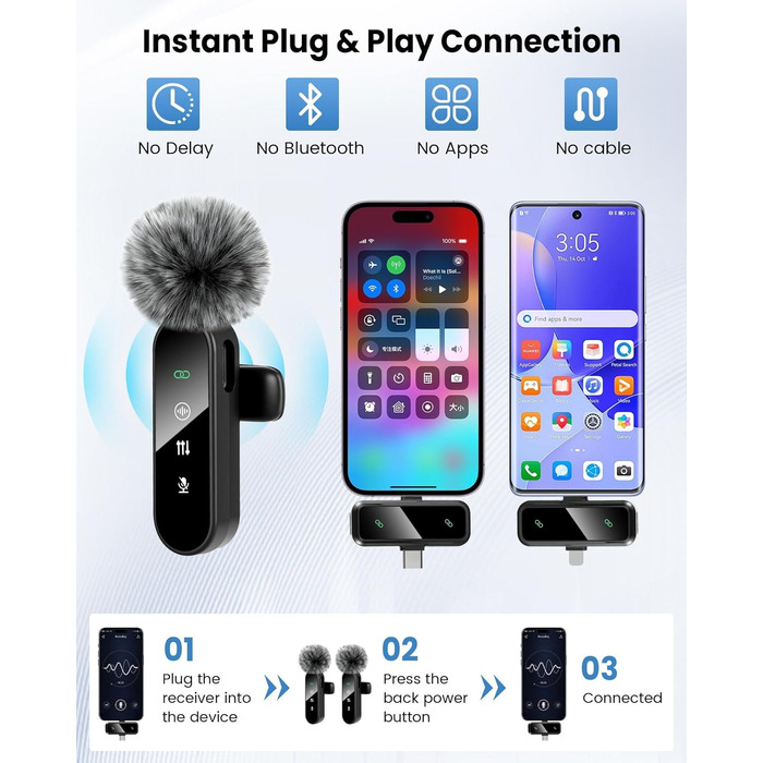 Беспроводной петличный микрофон Dual Set - Plug & Play, с автоматическим сопряжением, шумоподавлением, для iPhone, Android, USB-C устройств, YouTube, подкастов и видеосъемки
