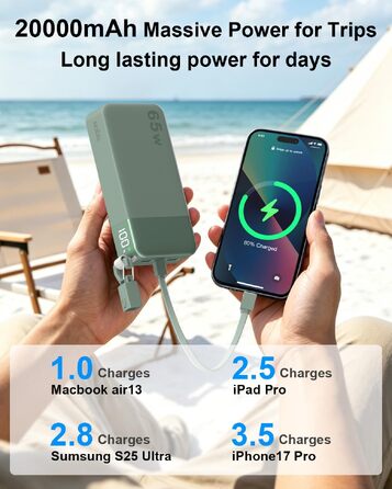 Повербанк NOBIS 20000 mAh 65W з вбудованим кабелем, швидка зарядка, 2x USB-C та 2x USB-A, для ноутбуків, планшетів та смартфонів (Зелений)