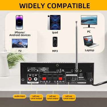 Міні підсилювач HiFi стерео 300Вт+300Вт, бездротовий аудіо підсилювач Bluetooth 5.0, MP3, SD, USB, FM, цифровий приймач для домашніх колонок