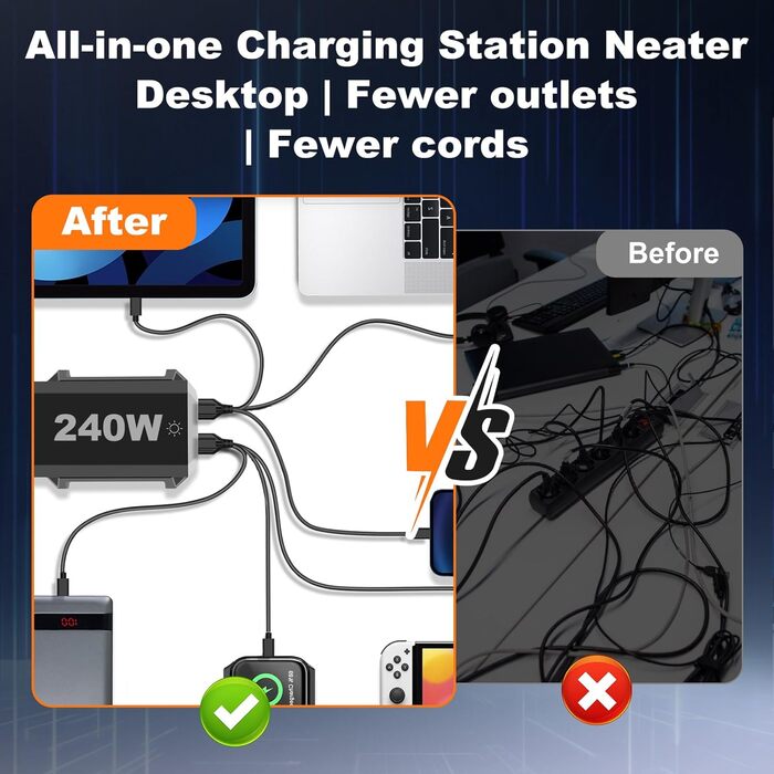 Зарядний пристрій USB C 240W, 6 портів: 4x USB-C + 2x USB-A для MacBook, iPad, iPhone 15 Pro, Samsung та інших пристроїв – швидка зарядка