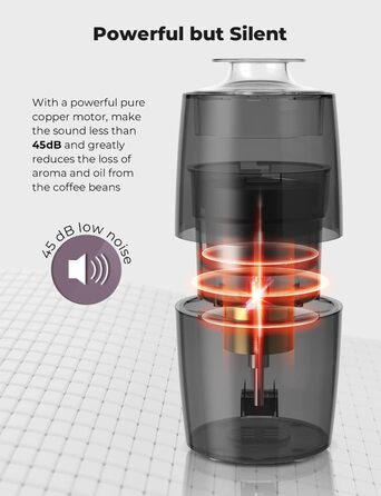 Електрична кавомолка KYG 300W з нержавіючої сталі, 70г, тиха (45dB) для кави, горіхів, спецій