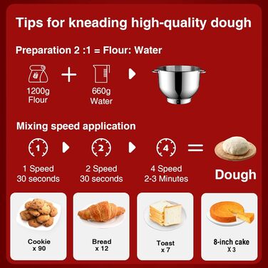 Кухонний комбайн-міксер 1500W з чашею з нержавіючої сталі 7л, планетарний міксер для тіста з 6 швидкостями та набором насадок (гак, вінчик, міксер), червоний