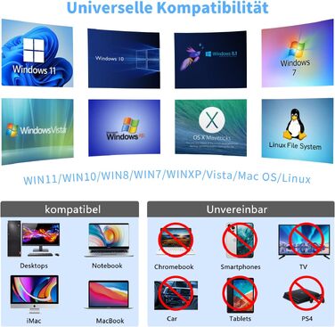 Зовнішній DVD CD привід USB 3.0 та Type-C, записувач CD/DVD +/-RW для ноутбука та ПК, сумісний з Windows, MacOS, Linux (червоний)