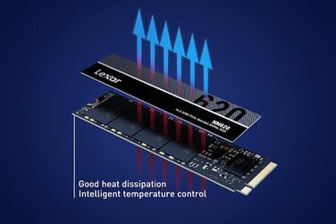 Lexar NM620 1TB SSD: Швидкий M.2 NVMe SSD для ПК та геймерів | PCIe Gen3x4 | 3D NAND Flash | До 3500 МБ/с читання, 3000 МБ/с запис