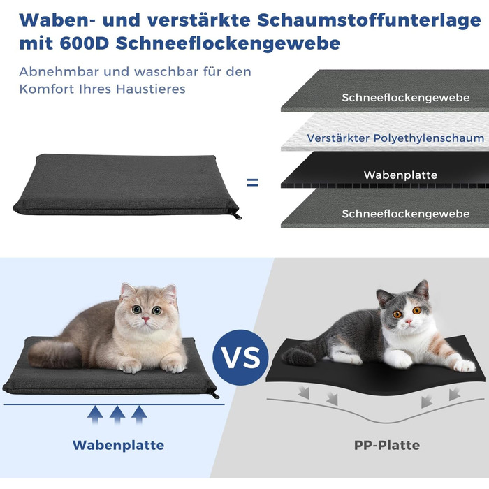 Рюкзак для собак та котів Apollo Walker - зручний та дихаючий, для малих тварин (2-15 кг), чорний