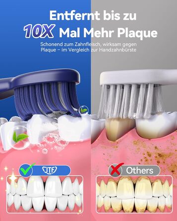 Електрична звукова зубна щітка JTF для дорослих, 5 режимів, 45 днів автономії, 8 насадок, IPX7 водонепроникна, з таймером, рожева - преміум набір для сім'ї