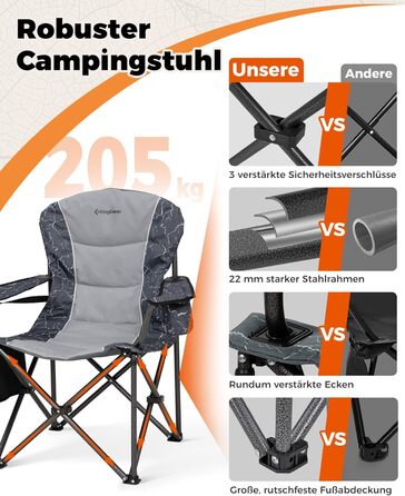 Крісло для кемпінгу KingCamp XXL, 205 кг, розкладне, з підлокітниками, регульованою спинкою, кишенею для охолодження та тримачем для напоїв, для риболовлі, сірий, 2 шт.