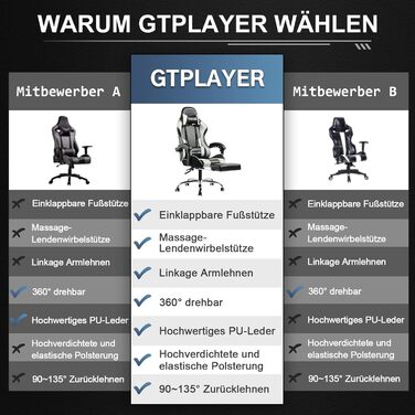 Ігрове крісло GTPLAYER з масажем, ергономічне, з підставкою для ніг, підголівником, масажною подушкою для попереку, оббивка з білого екошкіри, офісне комп'ютерне крісло