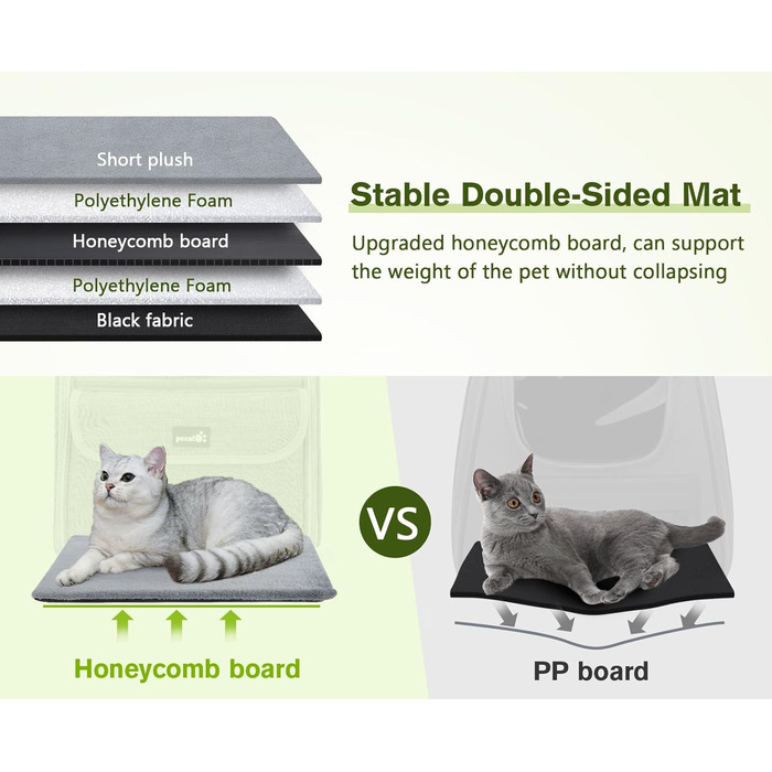 Рюкзак для кота Pecute з сіткою, дихаючий та легкий, для собак та котів до 6 кг (Світло-сірий)