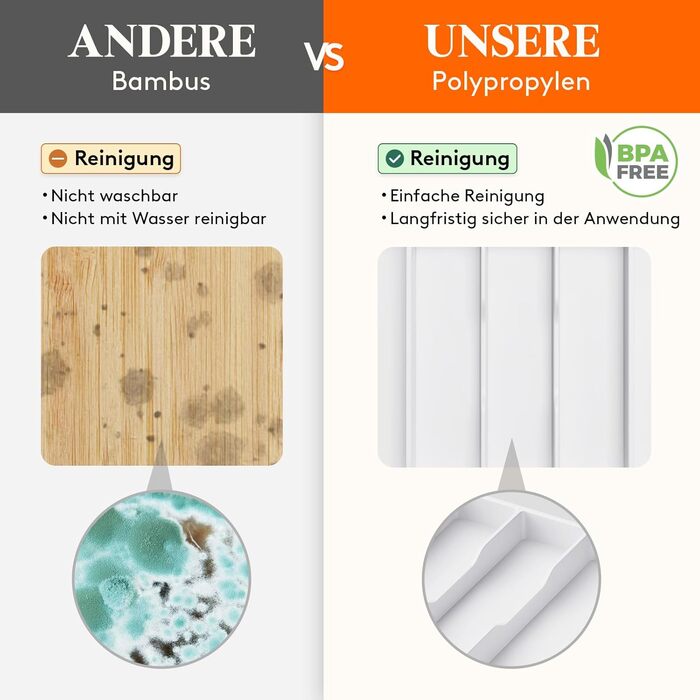 Органайзер для столових приборів Lifewit розсувний для шухляди, 33-57 x 38 x 5 см, білий. Підставка для ножів та виделок, пластик.