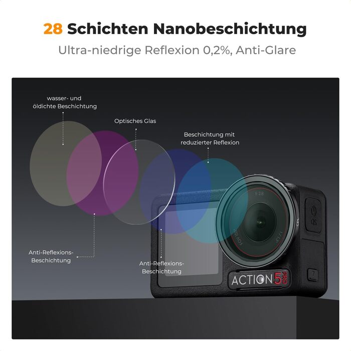 Фільтри нейтральної щільності K&F Concept ND8/16/32/64/1000 для DJI Osmo Action 4/5 PRO - комплект