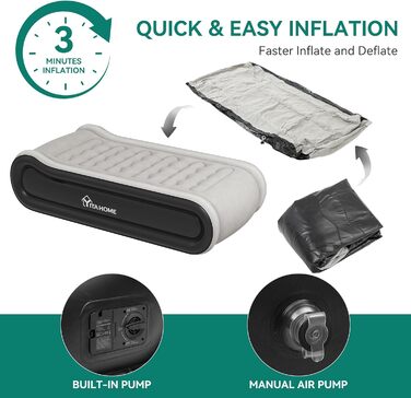 Надувний матрац YITAHOME 2x1,5м з електропомпою, самонадувний, для 2 осіб, білий/блакитний
