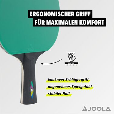 JOOLA Table Tennis Set - 2 Paddles & 8 Balls - Ideal for Families, Beginners & Pros