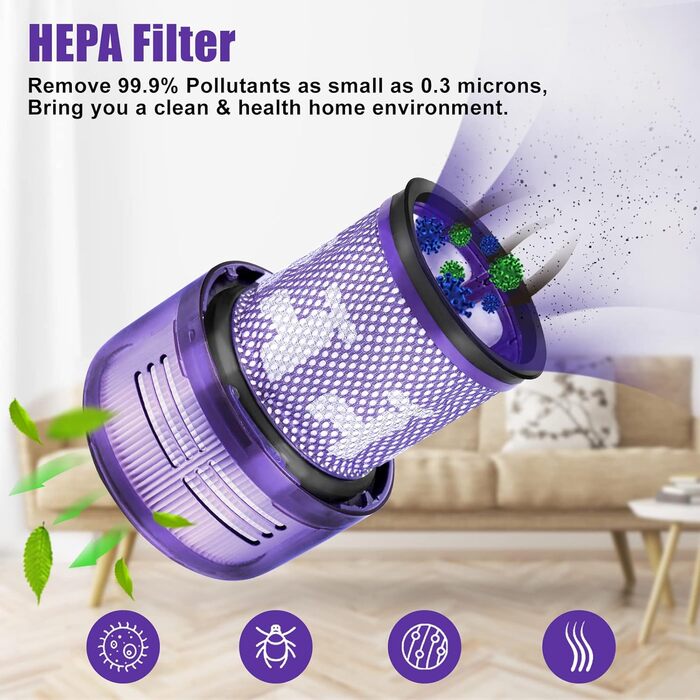 Фільтр HEPA для пилососа Dyson V12 Detect Slim (971517-01) - Комплект 3 фільтри + щітка