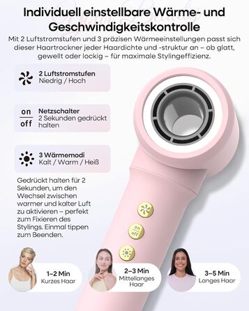 Аirstyler 7-в-1: Фен, плойка, брашинг, термощітка, автоматична завивка, іонізація, захист від пошкоджень, рожевий