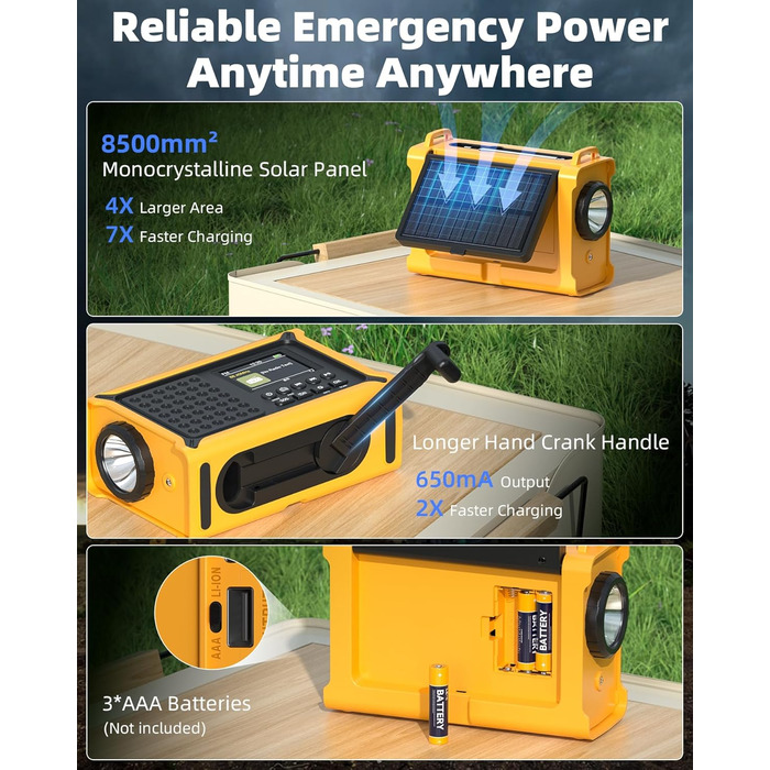 Сонячне радіо Solar Radio з ручкою, 12000mAh, DAB/DAB+/UKW, радіо для надзвичайних ситуацій з сонячною панеллю 8500мм² та ручкою 650mA, радіо з динамо, Bluetooth, ліхтарик та зарядний пристрій USB, для кемпінгу, надзвичайних ситуацій (жовте)