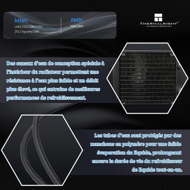 Thermalright AQUA ELITE 120 V3: Рідинний кулер для CPU з помпою та вентилятором TL-C12B-S V2 (PWM), сумісний з AMD/Intel