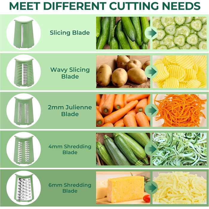 Тертка для сиру та овочів SUTEAS з ручкою - 5 насадок, потужний присосок, набір для нарізання овочів, ідеально підходить для сиру, огірків, моркви, горіхів, овочів, з коробкою для зберігання лез (Ретро-зелений)