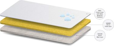 Покриття для прасувальної дошки Westex Deluxe з 3 шарами, бавовна, 15' x 54' Ib0305