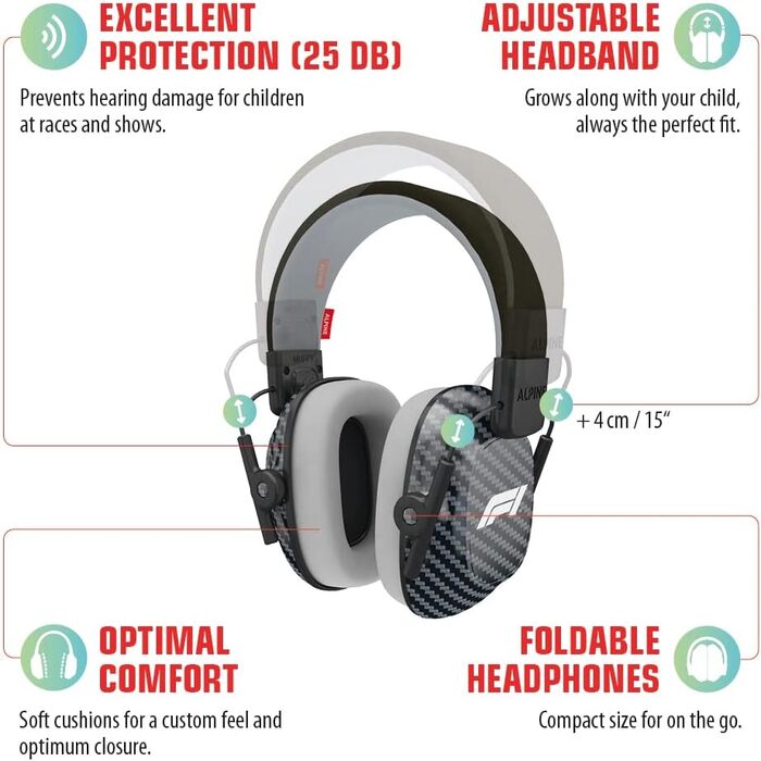 Дитячі навушники шумозахисту Alpine Muffy – комфортний захист вух для дітей до 16 років, регульоване наголов'я (рожевий, блакитний, зелений, жовтий, м'ятно-зелений)