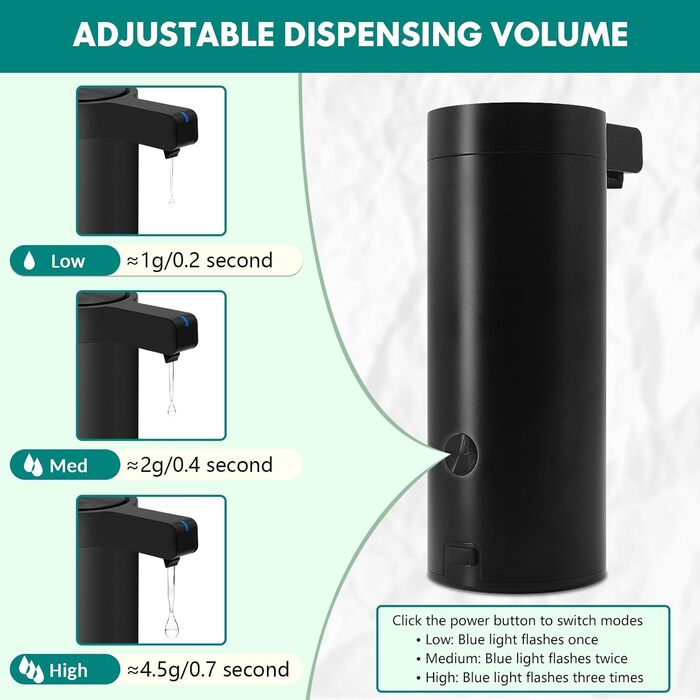Mamiddle Automatic Soap Dispenser Stainless Steel with Sensor Infrared Soap Dispenser Electric IPX5 Waterproof USB-C Charging with Sensor Infrared Motion Sensor for Kitchen & Bath (Black)