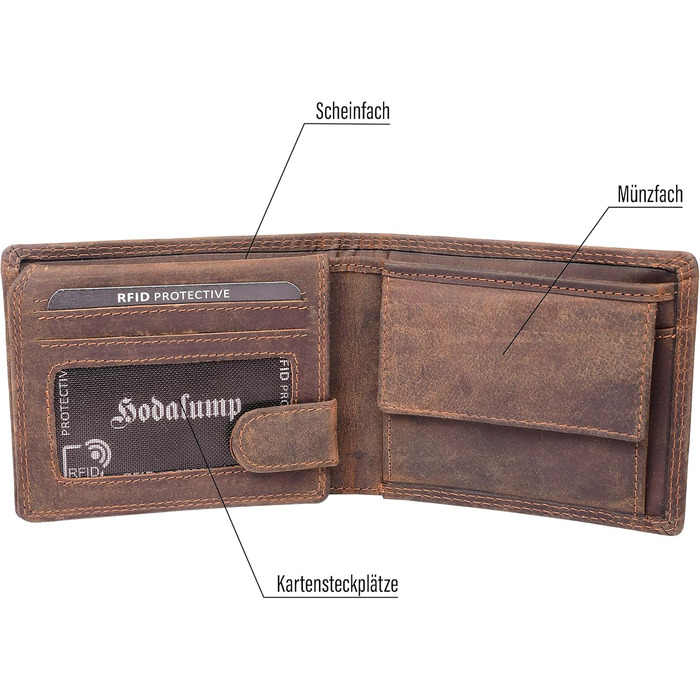 Hodalump Genuine Leather Wallet • Wallet for Women and Men with RFID Protection • Cardholder with Coin Pocket