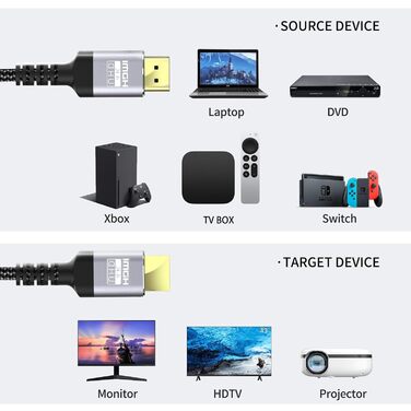 HDMI кабель Soonsoonic 5 метрів 4K 60Hz HDR, Ethernet, для TV, монітора, ноутбука, Xbox, PS4/PS5