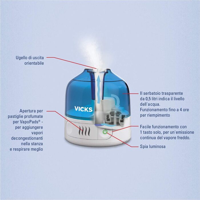 Зволожувач повітря Vicks Mini Cool Mist Ultraschall VUL525 - компактний, тихий, для сну, кашлю та застуди