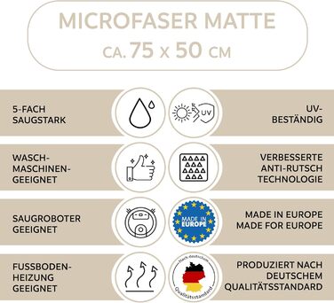 Килимок для підлоги DOMOPRIMA з мікрофібри, миючий, неслизький, надзвичайно поглинаючий, плоский - антибактеріальний, для внутрішнього та зовнішнього використання (60x40 см) (Світло-коричневий, 75x50 см (Прямокутний))