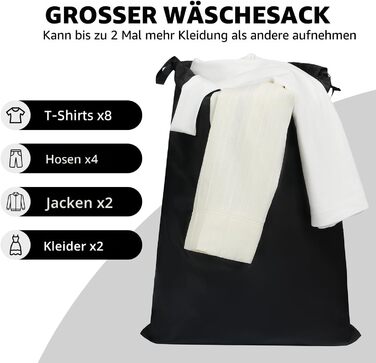 Набір органайзерів для подорожей BAGAIL (10 шт.) – Matcha Green. Організатори для валіз, ручної поклажі.