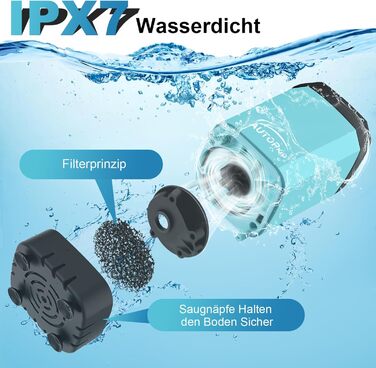 Портативна душова кабіна для кемпінгу AUTOPkio з акумулятором 4500mAh, водонепроникна IPX7, з дисплеєм, для відпочинку на природі, подорожей, миття автомобіля та тварин (блакитна)