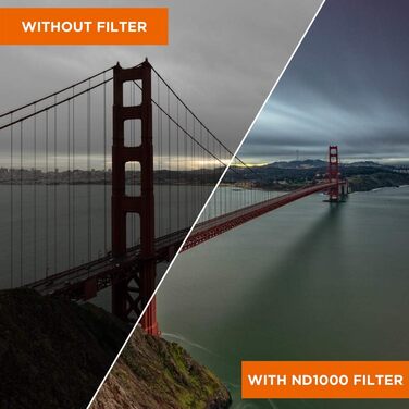 Набір фільтрів ND Premium 40.5 мм