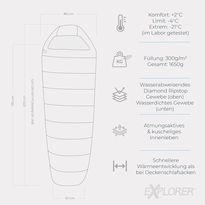 Сплячий мішок Northpole 205 RECHTS для туризму та кемпінгу -3°C до -21°C, 3-4 сезони, водонепроникна підкладка, YKK Zip, дорослий