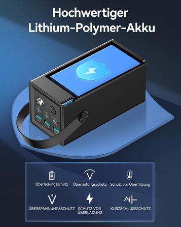 Power Bank Rocoren 50000mAh з 6 портами USB (USB-C та USB-A) для кемпінгу та подорожей. Швидка зарядка 67.5W. Сумісний з iPhone, iPad, планшетами. Чорний