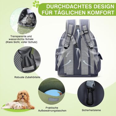 Рюкзак-переноска для котів та собак ALLSOPETS до 7.5 кг, блакитний. Інноваційний рюкзак-бульбашка для подорожей з внутрішнім ремінним кріпленням