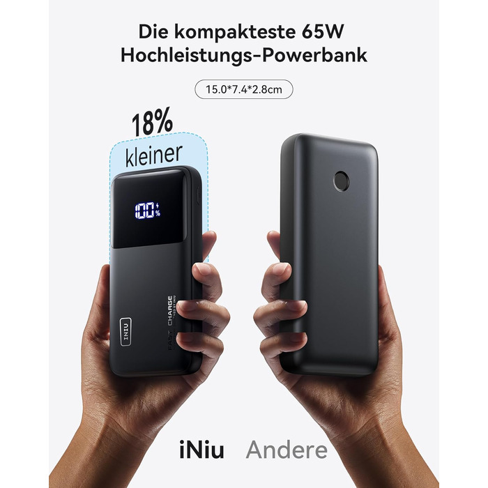 Повербанк INIU 65W 20000mAh для ноутбуків та смартфонів, швидка зарядка USB-C для MacBook, Steam Deck, iPhone, Samsung, iPad