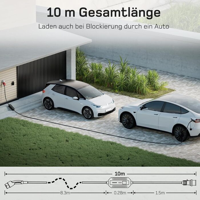 Мобільна зарядна станція для електромобілів Dé 11 кВт (3 фази, 7м, 6-16A) з регулюванням потужності, кабель CEE 16A - Typ 2, сумісна з Model Y/3, ID.3/4/5, MG4, EX30, e-up, e-tron, Zoe та іншими електромобілями