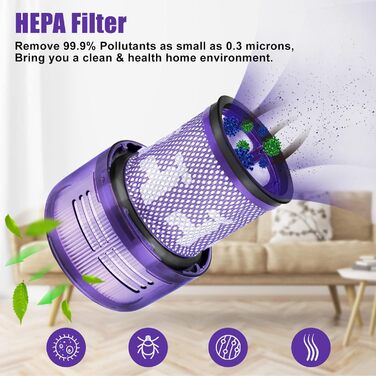 Фільтр HEPA для пилососа Dyson V12 Detect Slim (971517-01) - Комплект 3 фільтри + щітка