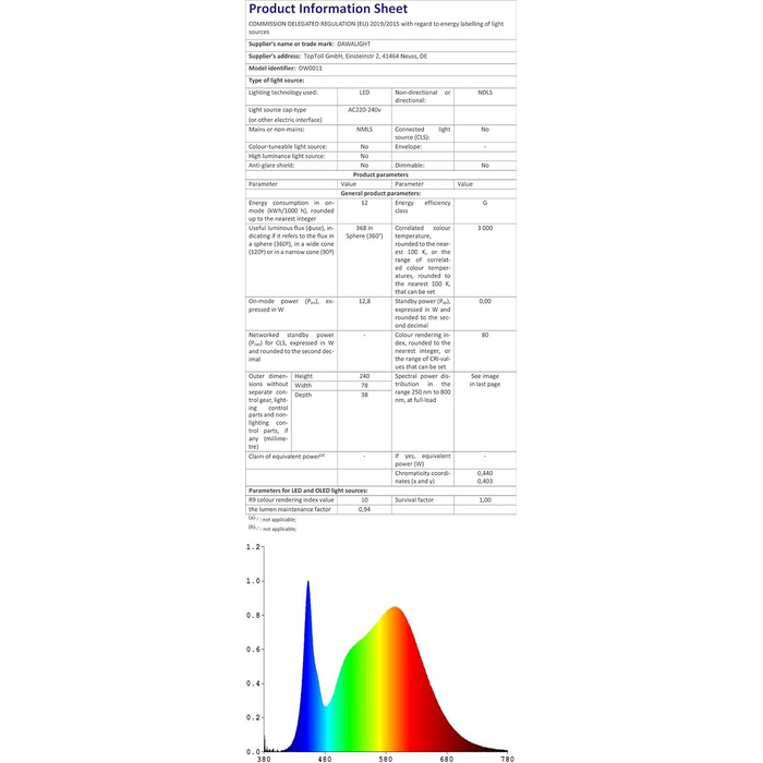 Набір з 2 LED вуличних настінних світильників Dawalight, IP65, 2x6W, 3000K, тепле біле світло, темно-сірий, пластик