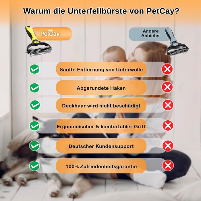 Щітка для вичісування підшерстка собак та котів середньої та довгої шерсті - щітка проти ковтунів та підшерстка