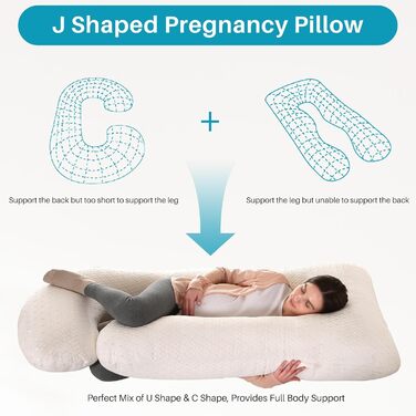 М'яке вагітне крісло GKXLH – подушка для вагітних для підтримки спини, живота, стегон, ніг, J-подібна подушка для вагітних для підтримки всього тіла, знімний чохол (білий)