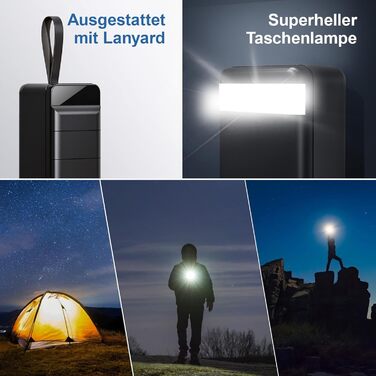 Powerbank 60000mAh з LED-дисплеєм, 22,5W PD USB-C, 4 виходи, 3 входи, сумісний з iPhone, Android та іншими пристроями (Чорний)