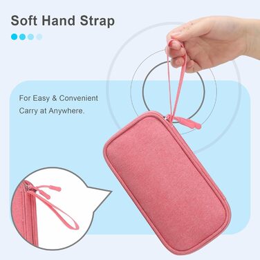 Органайзер для USB-флеш-накопичувачів Lacdo: кейс для USB-флешок, кабелів, SanDisk, Samsung, Rosa