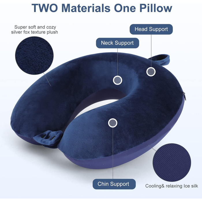 Подушка для шиї TALLGO з піною з пам'яті: зручна, регульована, для подорожей (літак, авто, дім), блакитна
