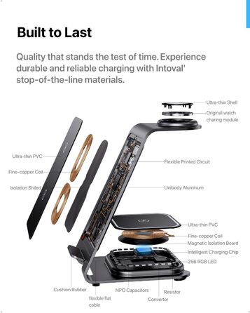 Бездротова зарядка Induktive з підтримкою MagSafe для iPhone 16 Pro/16/16 Pro Max/15 Pro/15/15 Pro Max, Apple Watch 10/Ultra 2/SE/9/8/7/6/5/4/3/2 та AirPods 4/3/2/Pro (сіра)