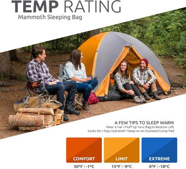 Сплячий мішок TETON Sports Mammoth Queen-Size Double для кемпінгу - теплий та зручний, 0°F (teal taffeta)