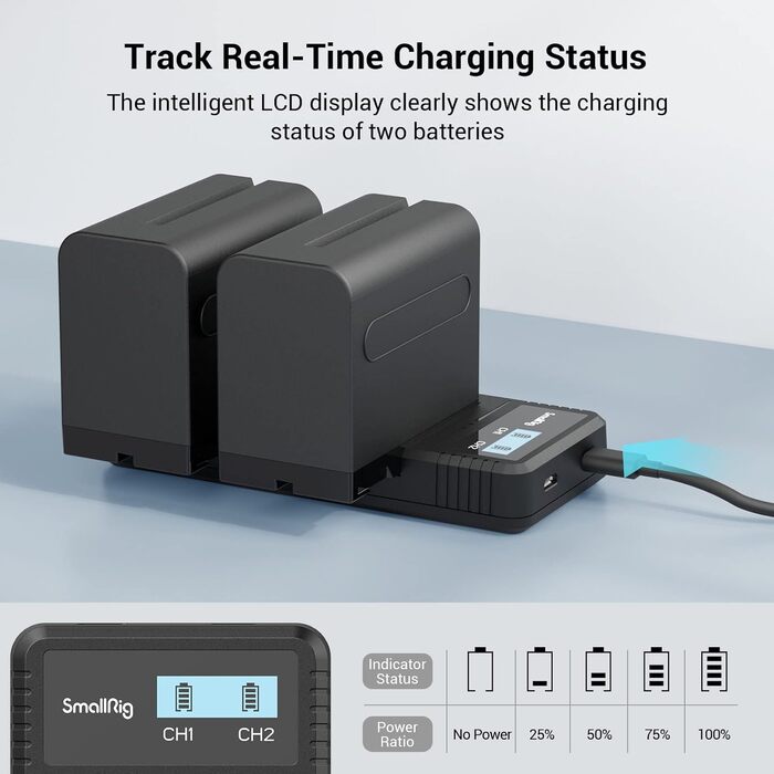 Запасні акумулятори SMALLRIG 7800mAh (2 шт.) для Sony NP-F970 та швидкий зарядний пристрій USB Dual Charger для NP-F970, NP-F960, NP-F950, NP-F930, NP-F550, NP-F570, NP-F750, відеокамери