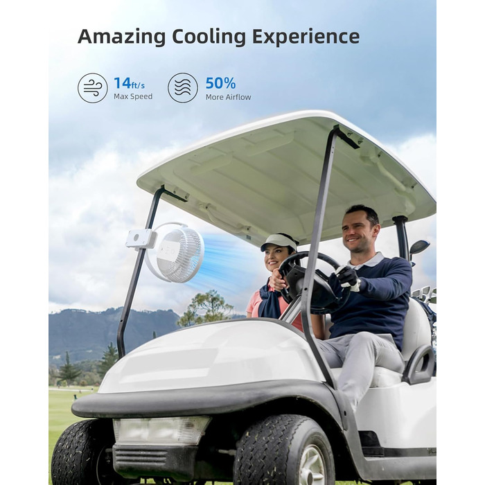 Вентилятор Koonie 10000 mAh з кліпсою, 20 см, портативний USB, акумуляторний, 4 швидкості, 360° оберт, тихий, для дому, офісу, дитячої коляски, кемпінгу, гроубокса (білий)